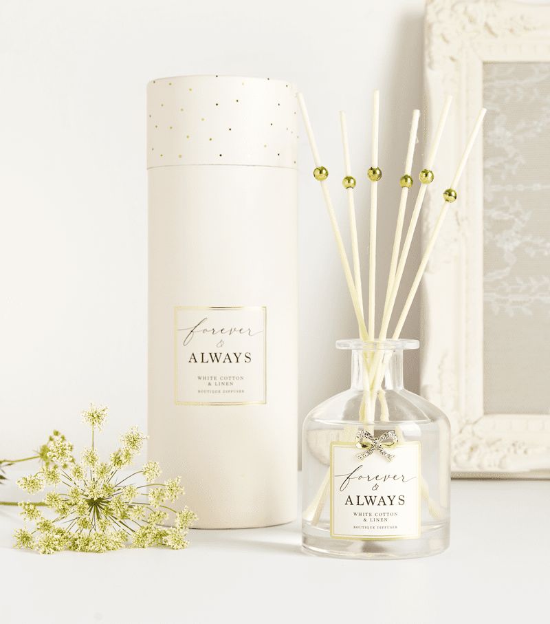 DIFFUSER FOREVER AND ALWAYS