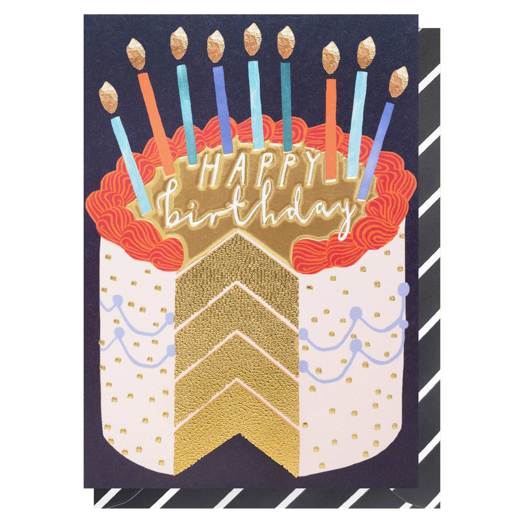 Happy Birthday Cake Candles