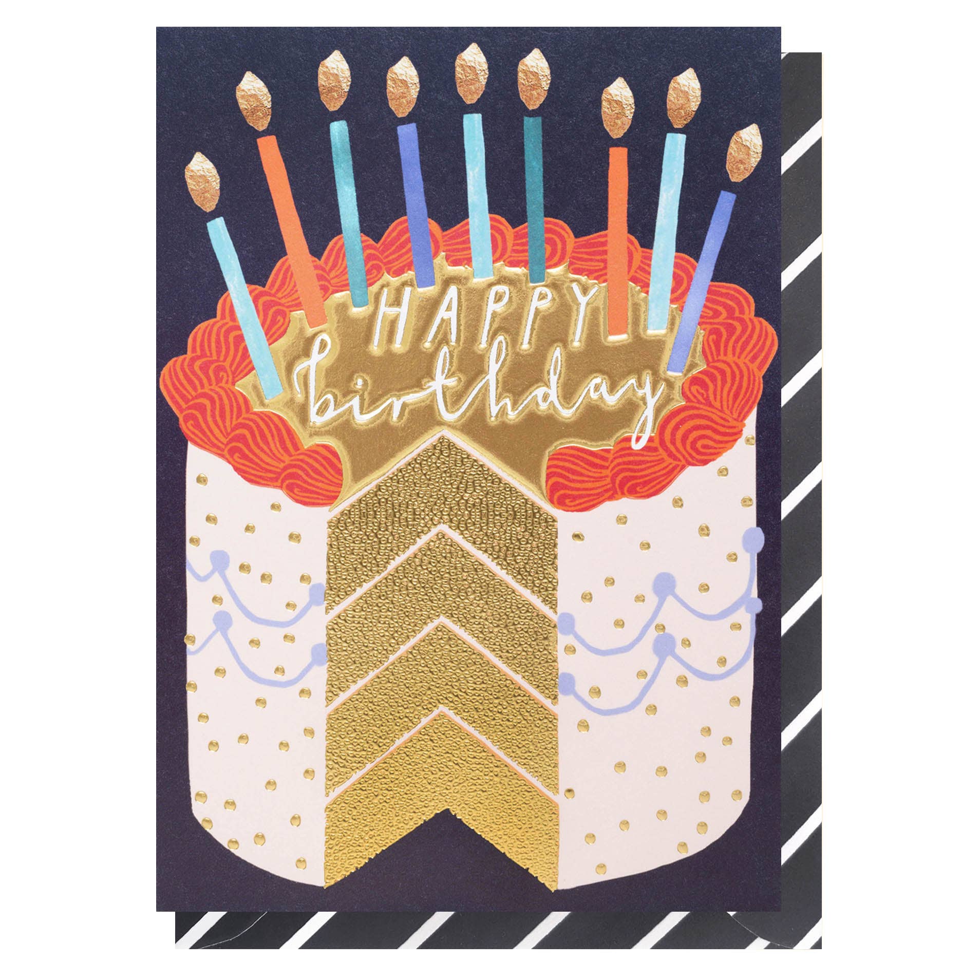 Happy Birthday Cake Candles
