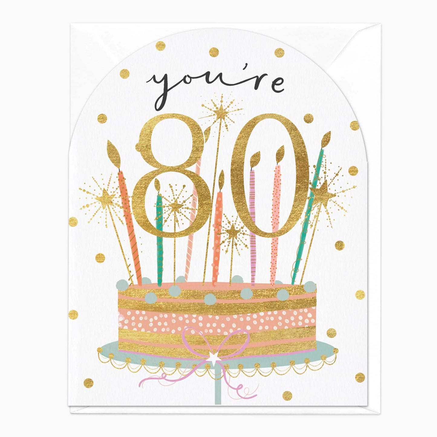 You’re 80th Birthday Card