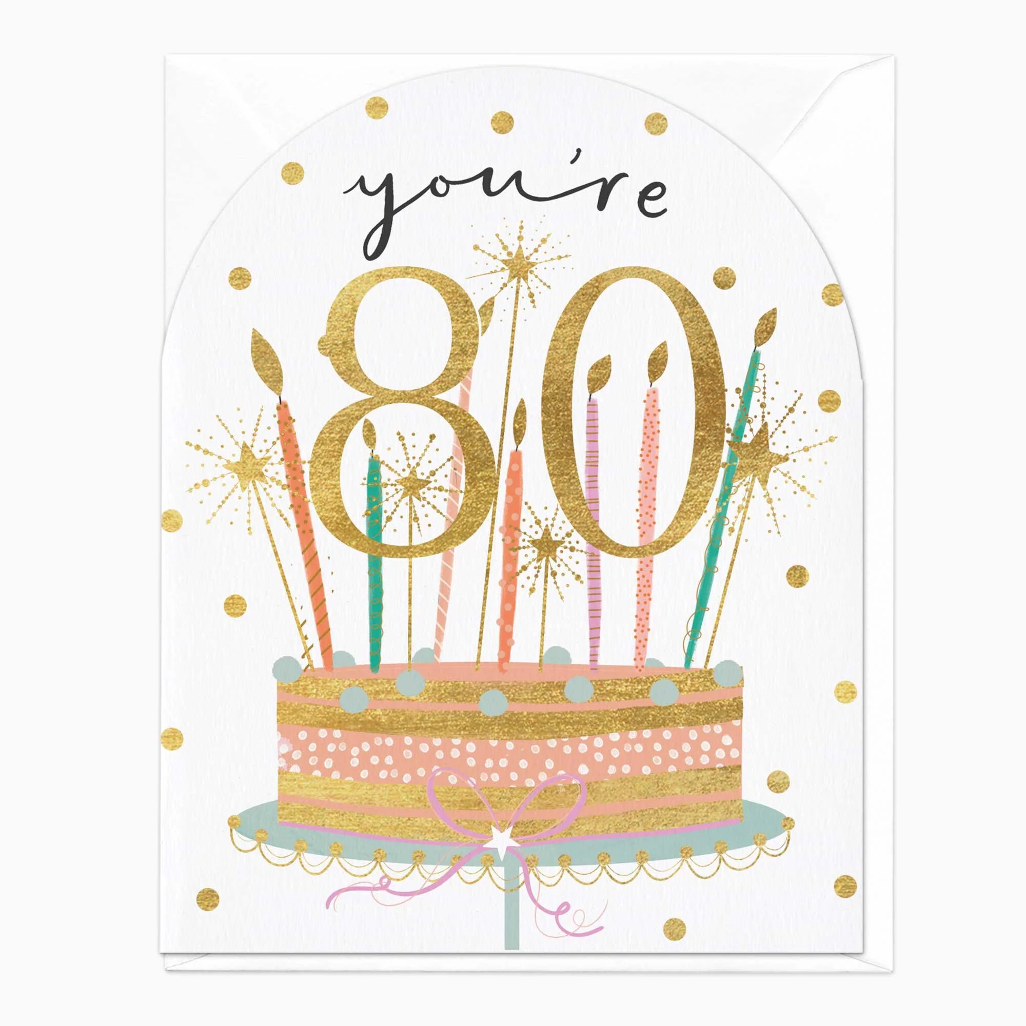 You’re 80th Birthday Card