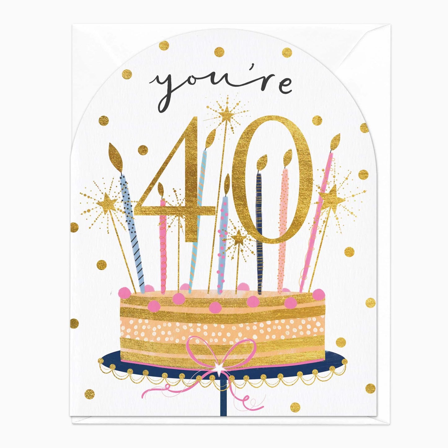 Age 40 - 40th Birthday Card